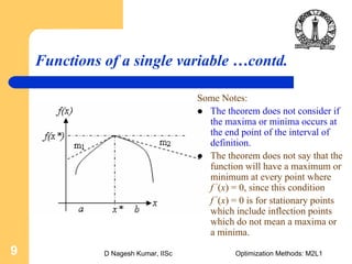D Nagesh Kumar, IISc Optimization Methods: M2L19
Functions of a single variable …contd.
Some Notes:
The theorem does not consider if
the maxima or minima occurs at
the end point of the interval of
definition.
The theorem does not say that the
function will have a maximum or
minimum at every point where
f ’(x) = 0, since this condition
f ’(x) = 0 is for stationary points
which include inflection points
which do not mean a maxima or
a minima.
 