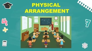 PHYSICAL
ARRANGEMENT
 