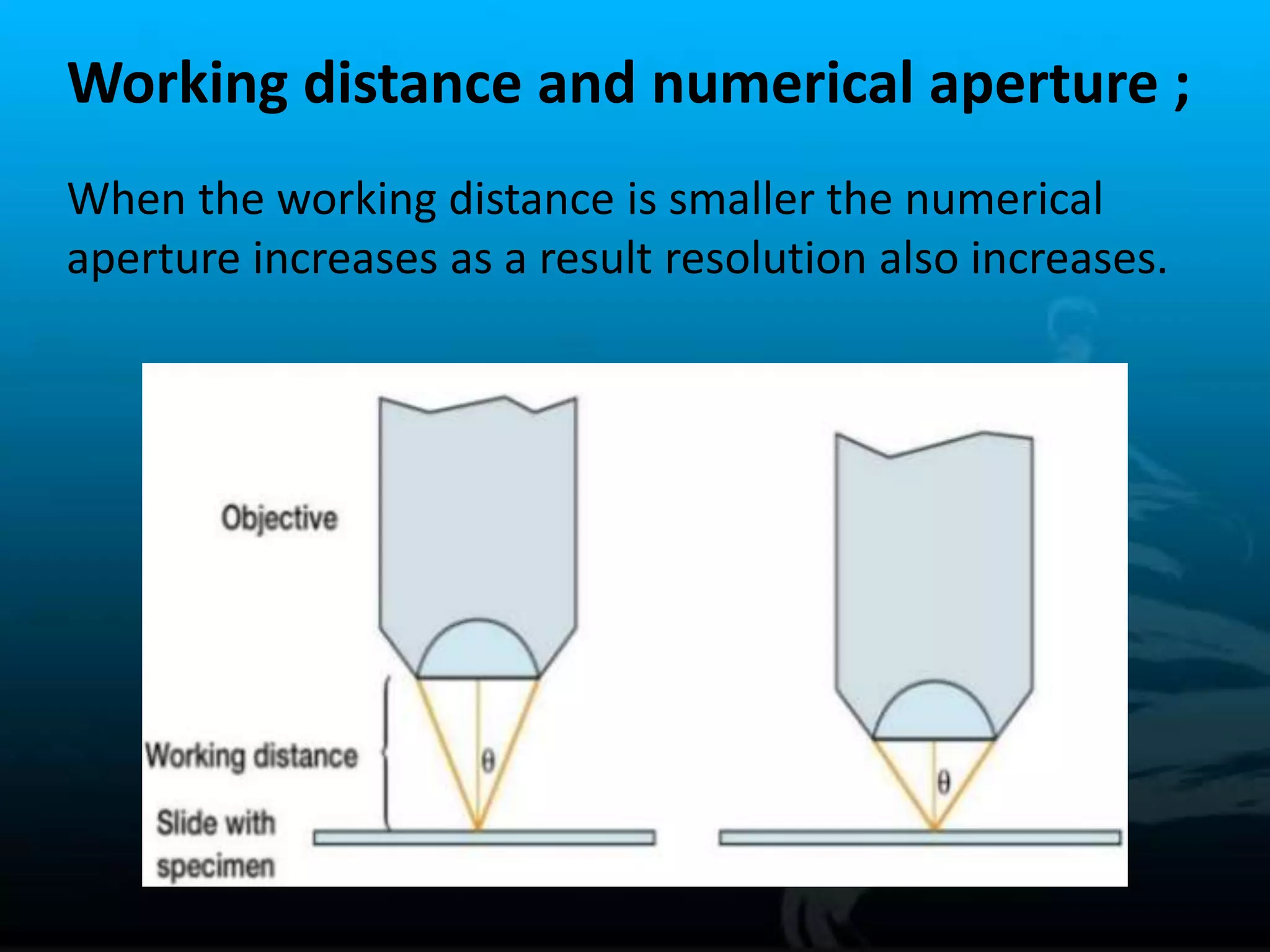 Working distance and numerical aperture ;
When the working distance is smaller the numerical
aperture increases as a result resolution also increases.
 