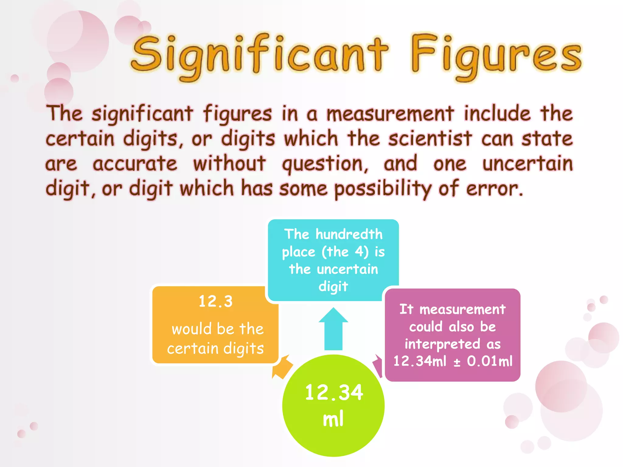 SignificantFiguresThe significant figures in a measurement include the certain digits, or digits which the scientist can state are accurate without question, and one uncertain digit, or digit which has some possibility of error.