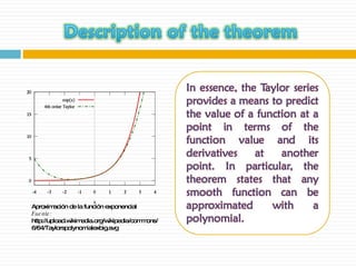 Aproximación de la función exponencial Fuente:  http://upload.wikimedia.org/wikipedia/commons/6/64/Taylorspolynomialexbig.svg 