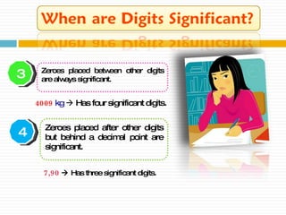 4009  kg    Has four significant digits. 3 Zeroes placed between other digits are always significant. 4 Zeroes placed after other digits but behind a decimal point are significant.  7,90      Has three significant digits. 