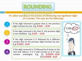 It's called rounding to the process of eliminating non-significant digits
                    of a number. The rules are the following:

1       If the digit removed is greater than 5, the previous
        digit increases by one. E.g: 8.236 → 8.24

        If the digit removed is less than 5, the previous digit
2       is not modified. E.g: 8.231 → 8.23

        If the digit removed is 5 followed by a different
3       number than 0, the previous digit increases by one.
        E.g: 8.2353→8.24

        If the digit removed is 5 followed by 0 looks to the
4       next that follows, if it is odd increase or if it’s pair
        remains unchanged. E.g: (1) 8.23503→8.24
                                        (2) 8.23502→8.23
 