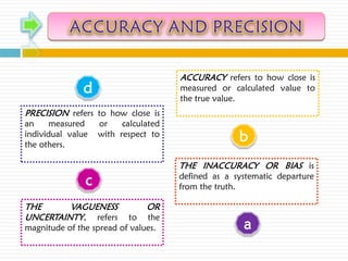 ACCURACY refers to how close is
              d                       measured or calculated value to
                                      the true value.
PRECISION refers to how close is
an     measured    or    calculated
individual value
the others.
                   with respect to
                                                    b
                                      THE INACCURACY OR BIAS is
               c                      defined as a systematic departure
                                      from the truth.

THE      VAGUENESS             OR
UNCERTAINTY, refers       to the
magnitude of the spread of values.                   a
 