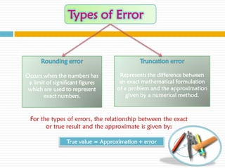Rounding error                        Truncation error

Occurs when the numbers has          Represents the difference between
 a limit of significant figures      an exact mathematical formulation
 which are used to represent        of a problem and the approximation
       exact numbers.                   given by a numerical method.



  For the types of errors, the relationship between the exact
        or true result and the approximate is given by:

                 True value = Approximation + error
 