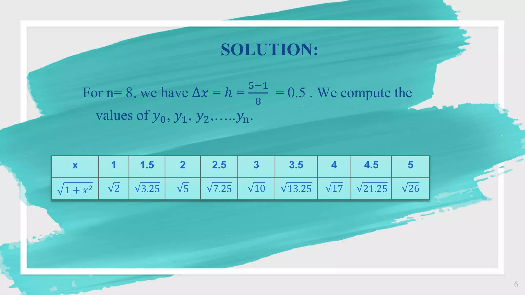 SOLUTION:
6
For n= 8, we have Δ𝑥 = ℎ =
5−1
8
= 0.5 . We compute the
values of 𝑦0, 𝑦1, 𝑦2,…..𝑦n.
x 1 1.5 2 2.5 3 3.5 4 4.5 5
1 + 𝑥2 2 3.25 5 7.25 10 13.25 17 21.25 26
 