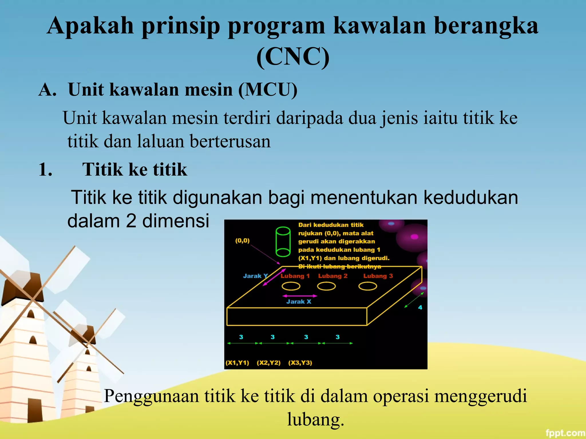 Apakah prinsip program kawalan berangka
(CNC)
A. Unit kawalan mesin (MCU)
Unit kawalan mesin terdiri daripada dua jenis iaitu titik ke
titik dan laluan berterusan
1. Titik ke titik
Titik ke titik digunakan bagi menentukan kedudukan
dalam 2 dimensi
Penggunaan titik ke titik di dalam operasi menggerudi
lubang.
 