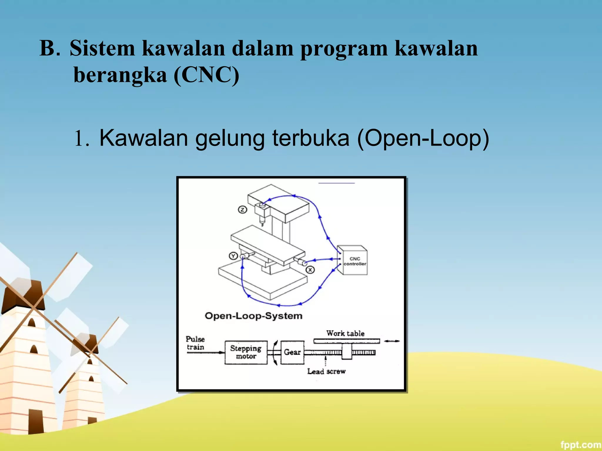 B. Sistem kawalan dalam program kawalan
berangka (CNC)
1. Kawalan gelung terbuka (Open-Loop)
 