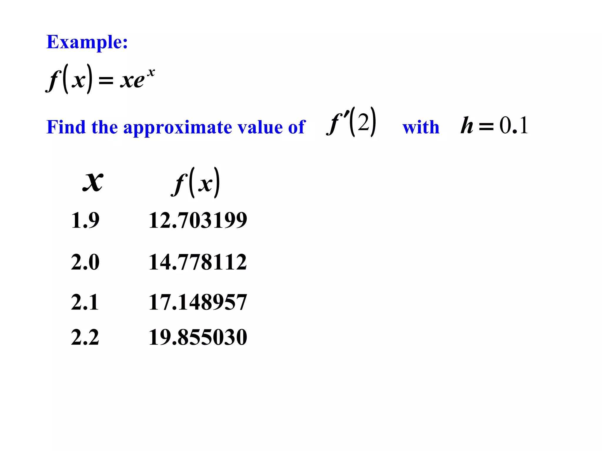 Example:

f ( x ) = xe

x

Find the approximate value of

x

f ( x)

1.9

12.703199

2.0

14.778112

2.1
2.2

17.148957
19.855030

f ′( 2 )

with

h = 0.1

 