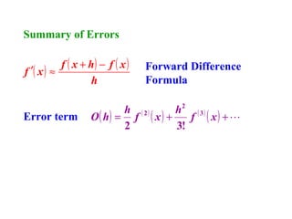 Summary of Errors

f ( x + h) − f ( x )
f ′( x ) ≈
h
Error term

Forward Difference
Formula

h ( 2)
h2 ( 3 )
O ( h) = f ( x ) +
f ( x) +
2
3!

 