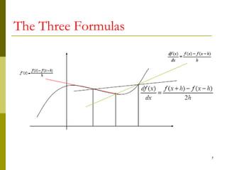 7
The Three Formulas
 