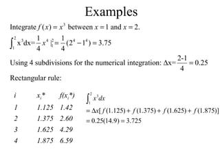 Numerical integration | PPT | Computing | Technology & Computing