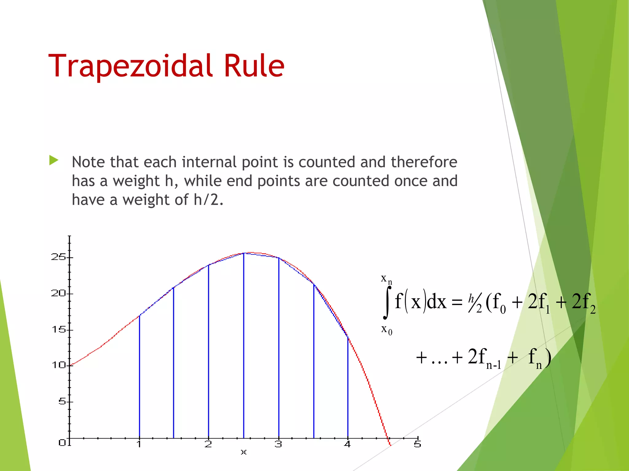 Trapezoidal Rule
 Note that each internal point is counted and therefore
has a weight h, while end points are counted once and
have a weight of h/2.
( )
)f2f
2f2f(fdxxf
n1-n
2102
x
x
n
0
++…+
++=∫ h
 