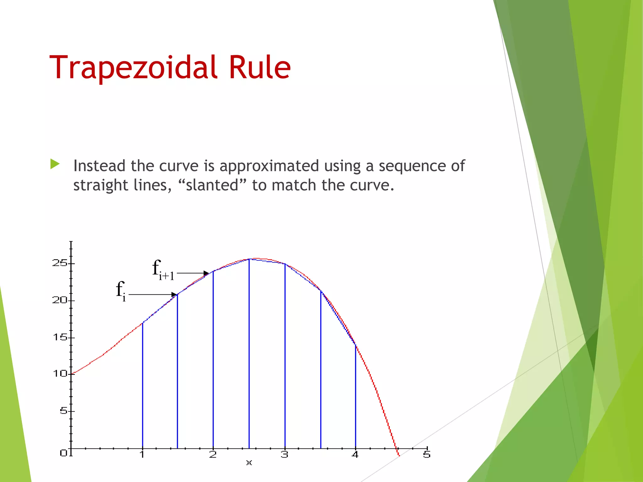 Trapezoidal Rule
 Instead the curve is approximated using a sequence of
straight lines, “slanted” to match the curve.
fi
fi+1
 