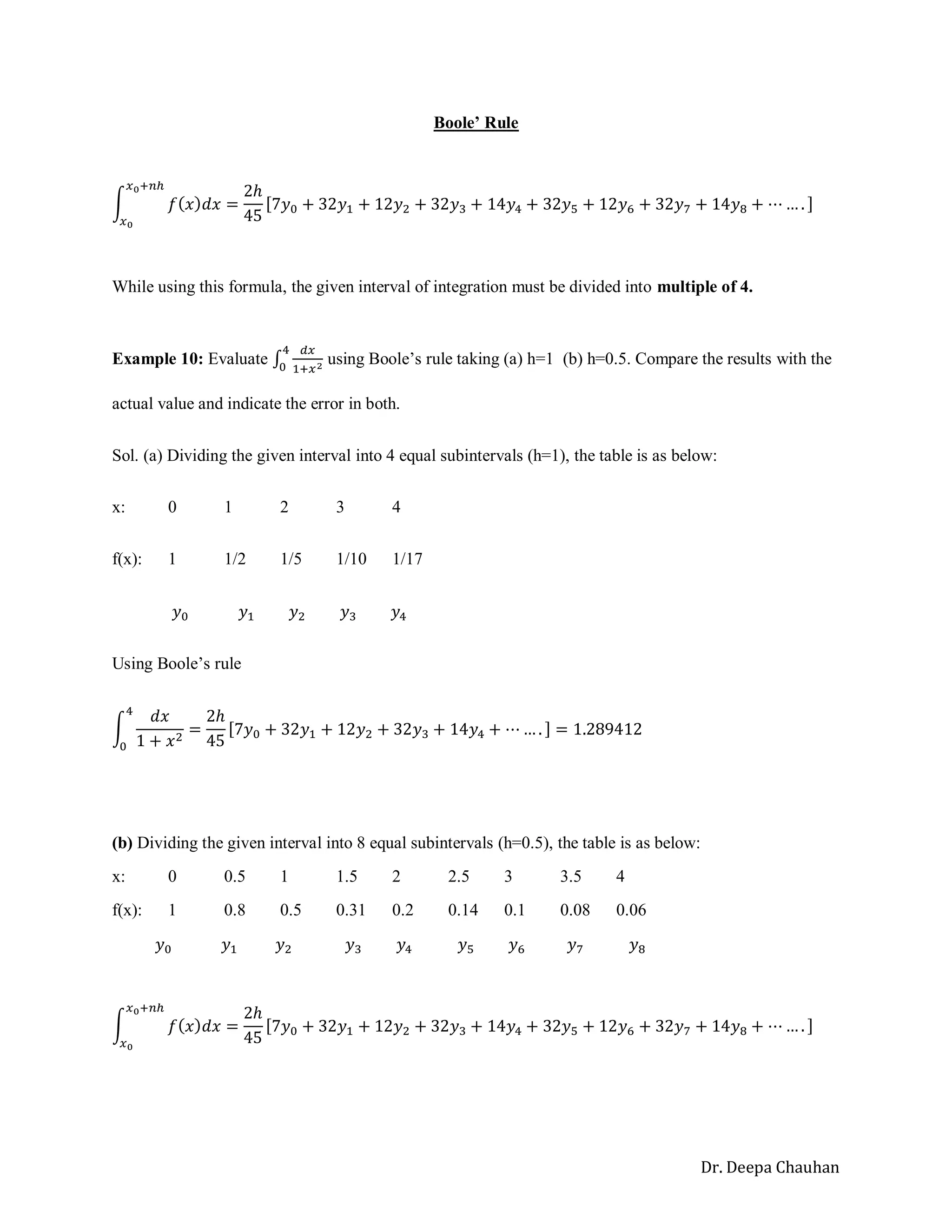 Dr. Deepa Chauhan
Boole’ Rule
∫ 𝑓(𝑥)𝑑𝑥 =
2ℎ
45
[7𝑦0 + 32𝑦1 + 12𝑦2 + 32𝑦3 + 14𝑦4 + 32𝑦5 + 12𝑦6 + 32𝑦7 + 14𝑦8 + ⋯ … . ]
𝑥0+𝑛ℎ
𝑥0
While using this formula, the given interval of integration must be divided into multiple of 4.
Example 10: Evaluate ∫
𝑑𝑥
1+𝑥2
4
0
using Boole’s rule taking (a) h=1 (b) h=0.5. Compare the results with the
actual value and indicate the error in both.
Sol. (a) Dividing the given interval into 4 equal subintervals (h=1), the table is as below:
x: 0 1 2 3 4
f(x): 1 1/2 1/5 1/10 1/17
𝑦0 𝑦1 𝑦2 𝑦3 𝑦4
Using Boole’s rule
∫
𝑑𝑥
1 + 𝑥2
4
0
=
2ℎ
45
[7𝑦0 + 32𝑦1 + 12𝑦2 + 32𝑦3 + 14𝑦4 + ⋯ … . ] = 1.289412
(b) Dividing the given interval into 8 equal subintervals (h=0.5), the table is as below:
x: 0 0.5 1 1.5 2 2.5 3 3.5 4
f(x): 1 0.8 0.5 0.31 0.2 0.14 0.1 0.08 0.06
𝑦0 𝑦1 𝑦2 𝑦3 𝑦4 𝑦5 𝑦6 𝑦7 𝑦8
∫ 𝑓(𝑥)𝑑𝑥 =
2ℎ
45
[7𝑦0 + 32𝑦1 + 12𝑦2 + 32𝑦3 + 14𝑦4 + 32𝑦5 + 12𝑦6 + 32𝑦7 + 14𝑦8 + ⋯ … . ]
𝑥0+𝑛ℎ
𝑥0
 