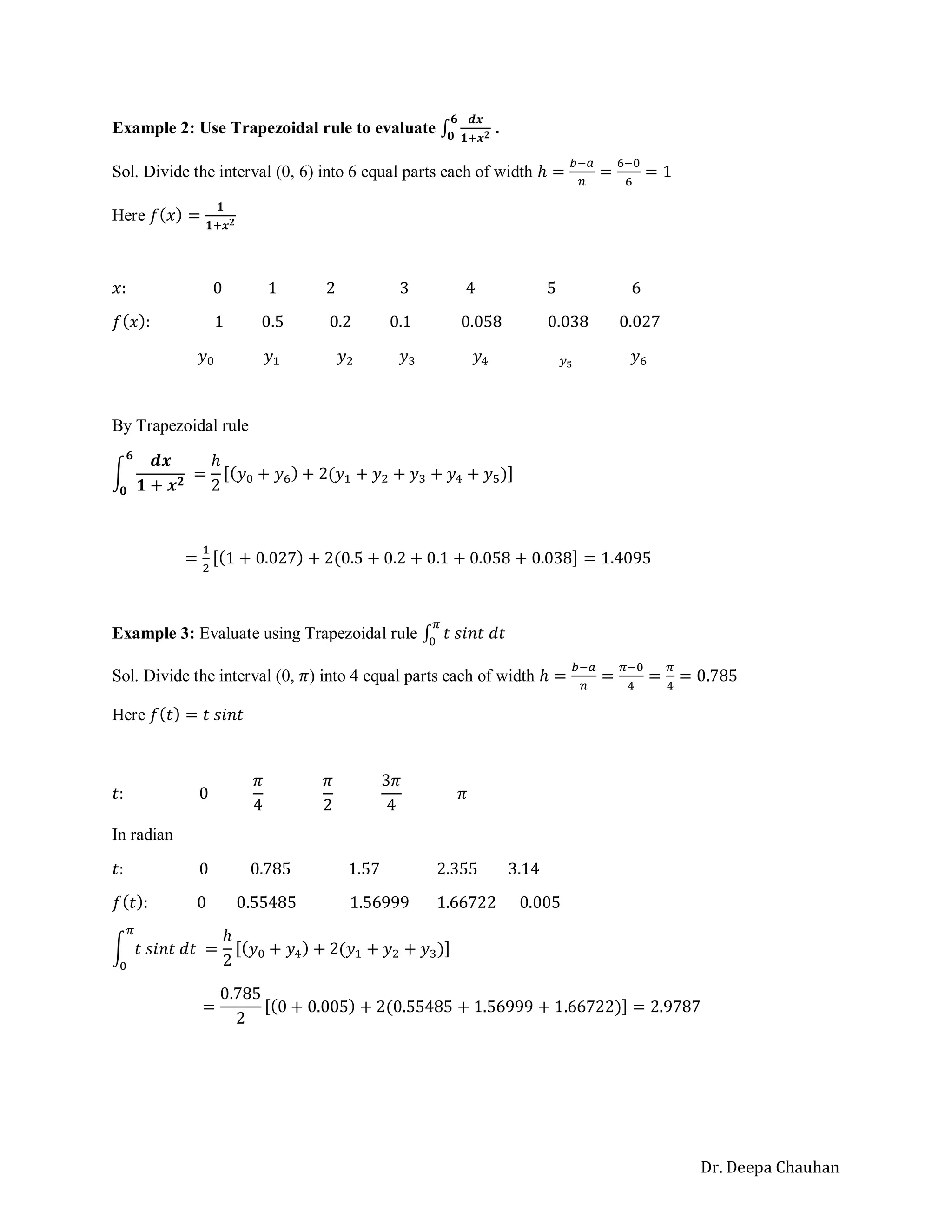Dr. Deepa Chauhan
Example 2: Use Trapezoidal rule to evaluate ∫
𝒅𝒙
𝟏+𝒙𝟐
𝟔
𝟎
.
Sol. Divide the interval (0, 6) into 6 equal parts each of width ℎ =
𝑏−𝑎
𝑛
=
6−0
6
= 1
Here 𝑓(𝑥) =
𝟏
𝟏+𝒙𝟐
𝑥: 0 1 2 3 4 5 6
𝑓(𝑥): 1 0.5 0.2 0.1 0.058 0.038 0.027
𝑦0 𝑦1 𝑦2 𝑦3 𝑦4 𝑦5
𝑦6
By Trapezoidal rule
∫
𝒅𝒙
𝟏 + 𝒙𝟐
𝟔
𝟎
=
ℎ
2
[(𝑦0 + 𝑦6) + 2(𝑦1 + 𝑦2 + 𝑦3 + 𝑦4 + 𝑦5)]
=
1
2
[(1 + 0.027) + 2(0.5 + 0.2 + 0.1 + 0.058 + 0.038] = 1.4095
Example 3: Evaluate using Trapezoidal rule ∫ 𝑡 𝑠𝑖𝑛𝑡 𝑑𝑡
𝜋
0
Sol. Divide the interval (0, 𝜋) into 4 equal parts each of width ℎ =
𝑏−𝑎
𝑛
=
𝜋−0
4
=
𝜋
4
= 0.785
Here 𝑓(𝑡) = 𝑡 𝑠𝑖𝑛𝑡
𝑡: 0
𝜋
4
𝜋
2
3𝜋
4
𝜋
In radian
𝑡: 0 0.785 1.57 2.355 3.14
𝑓(𝑡): 0 0.55485 1.56999 1.66722 0.005
∫ 𝑡 𝑠𝑖𝑛𝑡 𝑑𝑡
𝜋
0
=
ℎ
2
[(𝑦0 + 𝑦4) + 2(𝑦1 + 𝑦2 + 𝑦3)]
=
0.785
2
[(0 + 0.005) + 2(0.55485 + 1.56999 + 1.66722)] = 2.9787
 