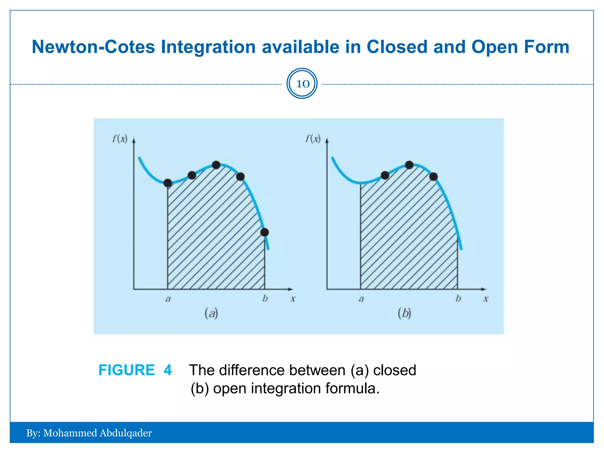 Newton-Cotes Integration available in Closed and Open Form
FIGURE 4 The difference between (a) closed
(b) open integration formula.
By: Mohammed Abdulqader
10
 
