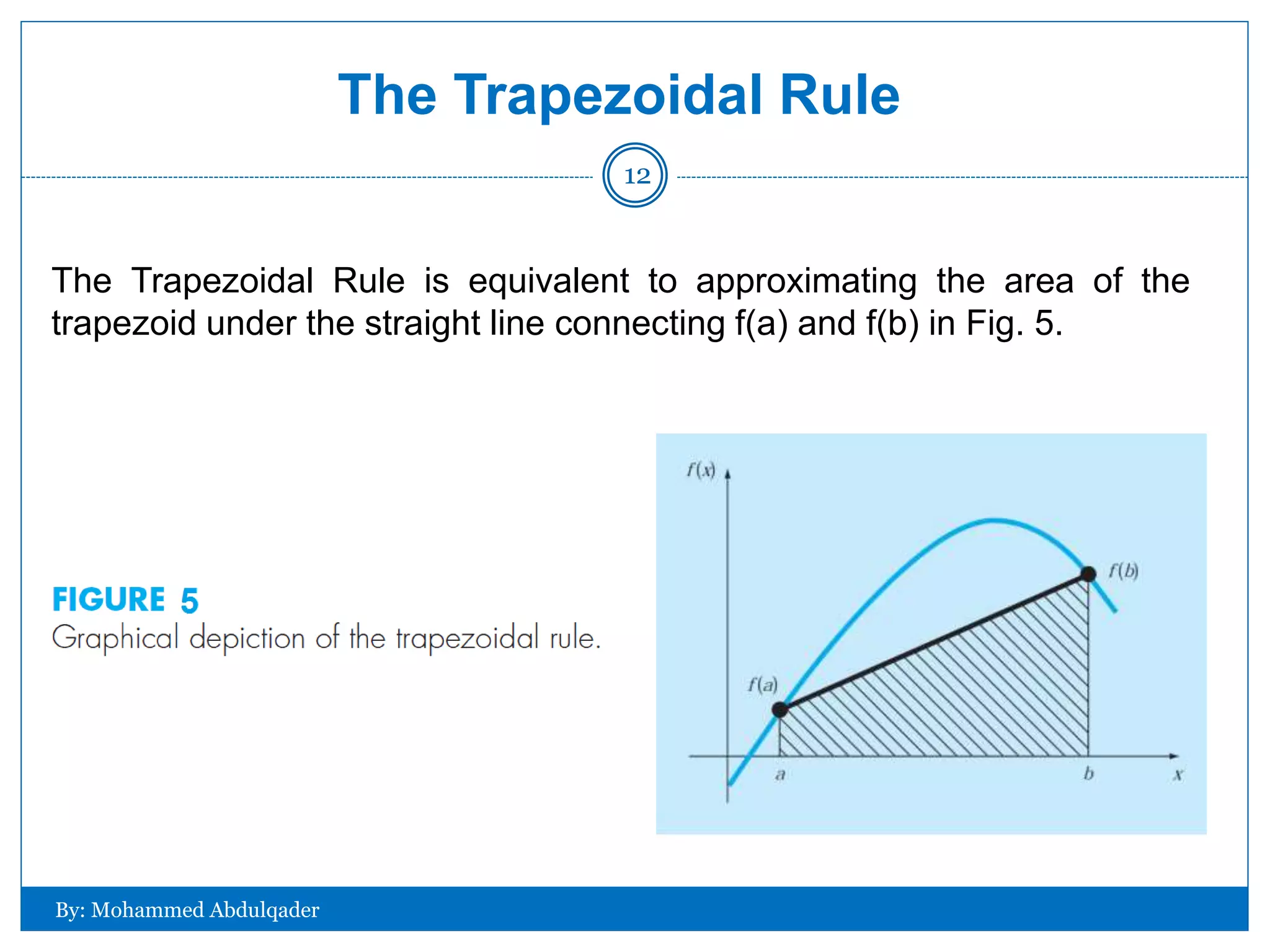 The Trapezoidal Rule is equivalent to approximating the area of the
trapezoid under the straight line connecting f(a) and f(b) in Fig. 5.
The Trapezoidal Rule
By: Mohammed Abdulqader
12
 