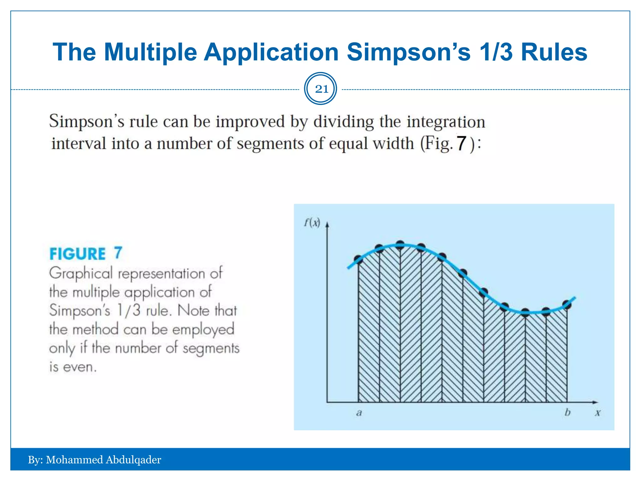 The Multiple Application Simpson’s 1/3 Rules
By: Mohammed Abdulqader
21
 