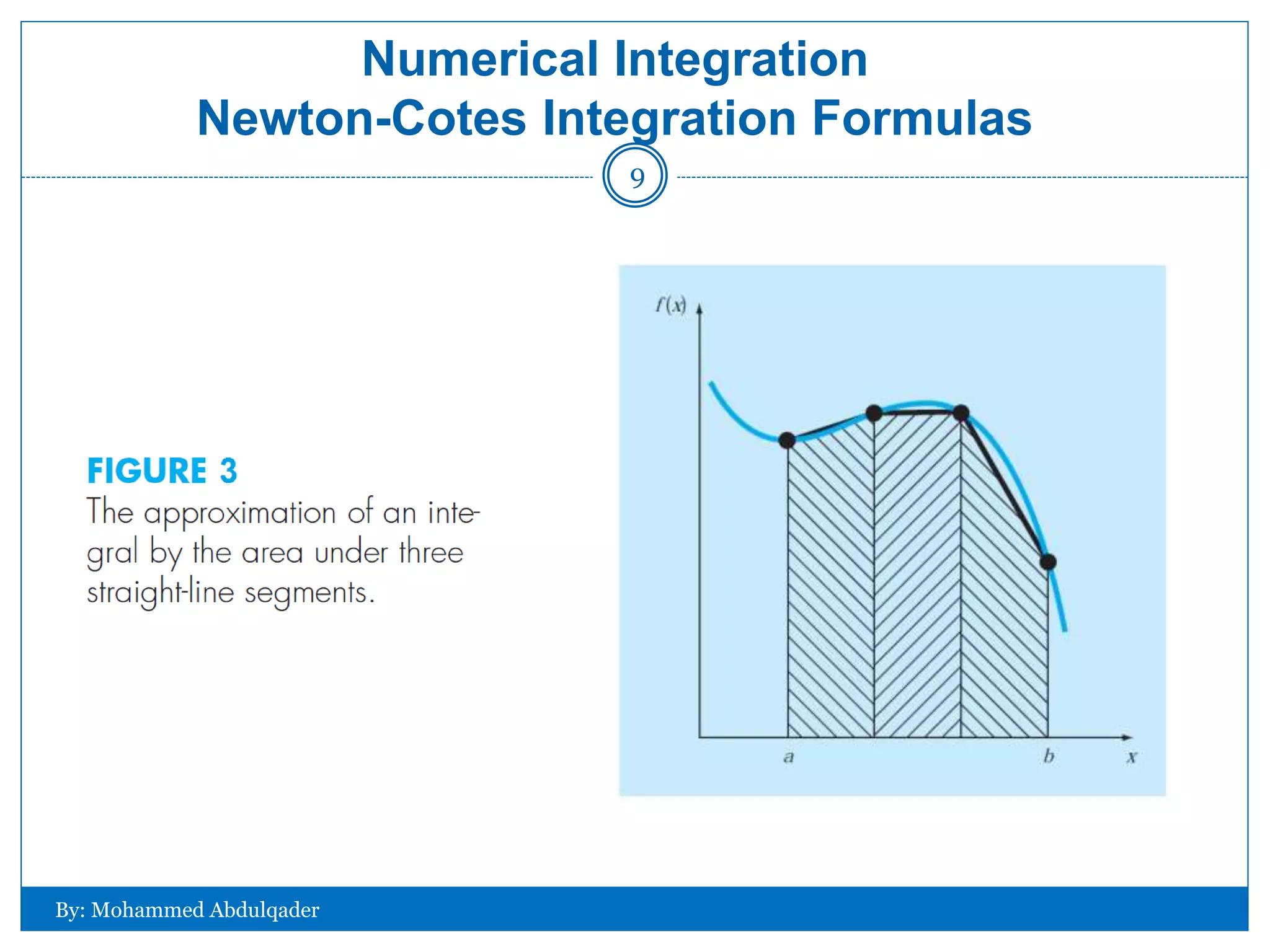Numerical Integration
Newton-Cotes Integration Formulas
By: Mohammed Abdulqader
9
 