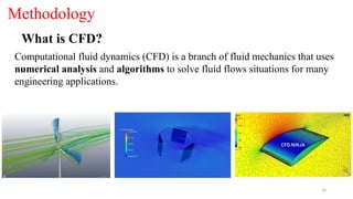 Numerical Investigation of the Aerodynamic Characteristics for a ...