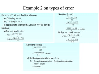 NUMERICAL METHOD CHAPTE 1 numerical solution part 1.pptx