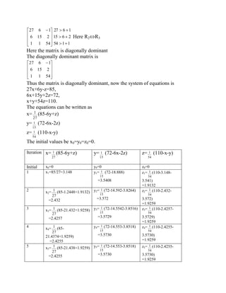 1 1 54 
6 15 2 
27 6 1 
54 1 1 
15 6 2 
27 6 1 
Here R2 R3 
Here the matrix is diagonally dominant 
The diagonally dominant matrix is 
1 1 54 
6 15 2 
27 6 1 
Thus the matrix is diagonally dominant, now the system of equations is 
27x+6y-z=85, 
6x+15y+2z=72, 
x+y+54z=110. 
The equations can be written as 
x= 
27 
1 (85-6y+z) 
y= 
15 
1 (72-6x-2z) 
z= 
54 
1 (110-x-y) 
The initial values be x0=y0=z0=0. 
Iteration x= 
27 
1 (85-6y+z) y= 
15 
1 (72-6x-2z) 
z= 
54 
1 (110-x-y) 
Initial x0=0 y0=0 z0=0 
1 x1=85/27=3.148 y1= 
15 
1 (72-18.888) 
=3.5408 
z1= 
54 
1 (110-3.148- 
3.541) 
=1.9132 
2 x2= 
27 
1 (85-1.2448+1.9132) 
=2.432 
y2= 
15 
1 (72-14.592-3.8264) 
=3.572 
z2= 
54 
1 (110-2.432- 
3.572) 
=1.9259 
3 x3= 
27 
1 (85-21.432+1.9258) 
=2.4257 
y3= 
15 
1 (72-14.5542-3.8516) 
=3.5729 
z3= 
54 
1 (110-2.4257- 
3.5729) 
=1.9259 
4 x4= 
27 
1 (85- 
21.4374+1.9259) 
=2.4255 
y4= 
15 
1 (72-14.553-3.8518) 
=3.5730 
z4= 
54 
1 (110-2.4255- 
3.5730) 
=1.9259 
5 x5= 
27 
1 (85-21.438+1.9259) 
=2.4255 
y5= 
15 
1 (72-14.553-3.8518) 
=3.5730 
z5= 
54 
1 (110-2.4255- 
3.5730) 
=1.9259 
 