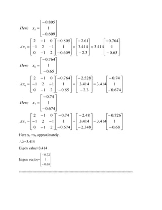 0.68 
1 
0.726 
3.414 
2.348 
3.414 
2.48 
0.674 
1 
0.74 
0 1 2 
1 2 1 
2 1 0 
0.674 
1 
0.74 
0.674 
1 
0.74 
3.414 
2.3 
3.414 
2.528 
0.65 
1 
0.764 
0 1 2 
1 2 1 
2 1 0 
0.65 
1 
0.764 
0.65 
1 
0.764 
3.414 
2.3 
3.414 
2.61 
0.609 
1 
0.805 
0 1 2 
1 2 1 
2 1 0 
0.609 
1 
0.805 
7 
7 
6 
6 
5 
5 
Ax 
Here x 
Ax 
Here x 
Ax 
Here x 
Here x7 =x8 approximately. 
=3.414 
Eigen value=3.414 
Eigen vector= 
0.68 
1 
0.72 
-------------------------------------------------------------------------------------------- 
 