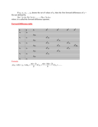 If y0, y1, y2,…, yn denote the set of values of y, then the first forward differences of y = 
f(x) are defined by 
Δy0 = y1-y0; Δy1=y2-y1; …….; Δyn-1=yn-yn-1 
where Δ is called the forward difference operator. 
Forward Difference table 
Formula 
....... 
3! 
( 1)( 2) 
2! 
( 1) 
( ) 0 
3 
0 
2 
0 0 0 y 
n n n 
y 
n n 
y x nh y n y 
x y Δ Δ2 Δ3 Δ4 Δ5 
x0 y0 
Δy0 
x1 y1 Δ2y0 
Δy1 Δ3y0 
x2 y2 Δ2y1 Δ4y0 
Δy2 Δ3y1 Δ5y0 
x3 y3 Δ2y2 Δ4y1 
Δy3 Δ3y2 
x4 y4 Δ2y3 
Δy4 
x5 y5 
 