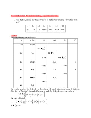 Problems based on Differentiation using Interpolation formula 
1. Find the first, second and third derivatives of the function tabulated below at the point 
x=1.5 
x 1.5 2.0 2.5 3.0 3.5 4.0 
f(x) 3.375 7.0 13.625 24.0 38.875 59.0 
Solution 
The difference table is as follows: 
x y=f(x) y y 2 y 3 y 4 
1.5x0 3.375y0 
3.625 0 y 
2.0 7.0 3.0 0 
2 y 
6.625 0.75 0 
3 y 
2.5 13.625 3.75 0 
10.375 0.75 
3.0 24.0 4.50 0 
14.875 0.75 
3.5 38.875 5.25 
20.125 
4.0 59.0 
Here we have to find the derivative at the point x=1.5 which is the initial value of the table. 
Therefore by Newton’s forward difference formula for derivatives at x=x0, we have 
... 
3 
1 
2 
1 1 
' 0 
3 
0 
2 
0 0 y y y 
h 
f x 
Here x0=1.5, h=0.5 
0.75 ... 
3 
1 
3.0 
2 
1 
3.625 
0.5 
1 
f ' 1.5 
f ' 1.5 4.75 
 