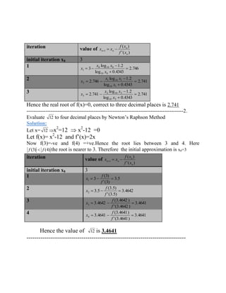 iteration value of 
' ( ) 
( ) 
1 
n 
n 
n n f x 
f x 
x x 
initial iteration x0 3 
1 2.746 
log 0.4343 
log 1.2 
3 
10 0 
0 10 0 
1 x 
x x 
x 
2 2.741 
log 0.4343 
log 1.2 
2.746 
10 1 
1 10 1 
2 x 
x x 
x 
3 2.741 
log 0.4343 
log 1.2 
2.741 
10 2 
2 10 2 
3 x 
x x 
x 
Hence the real root of f(x)=0, correct to three decimal places is 2.741 
-------------------------------------------------------------------------------------------2. 
Evaluate 12 to four decimal places by Newton’s Raphson Method 
Solution: 
Let x= 12 x2=12 x2-12 =0 
Let f(x)= x2-12 and f’(x)=2x 
Now f(3)=-ve and f(4) =+ve.Hence the root lies between 3 and 4. Here 
f (3) f (4) the root is nearer to 3. Therefore the initial approximation is x0=3 
iteration value of 
' ( ) 
( ) 
1 
n 
n 
n n f x 
f x 
x x 
initial iteration x0 3 
1 
3.5 
' (3) 
(3) 
3 1 f 
f 
x 
2 
3.4642 
' (3.5) 
(3.5) 
3.5 2 f 
f 
x 
3 3.4641 
' (3.4642 ) 
(3.4642 ) 
3.4642 3 f 
f 
x 
4 3.4641 
' (3.4641) 
(3.4641) 
3.4641 4 f 
f 
x 
Hence the value of 12 is 3.4641 
--------------------------------------------------------------------------------- 
 