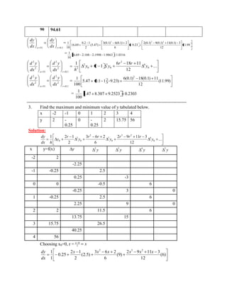 Numerical Methods