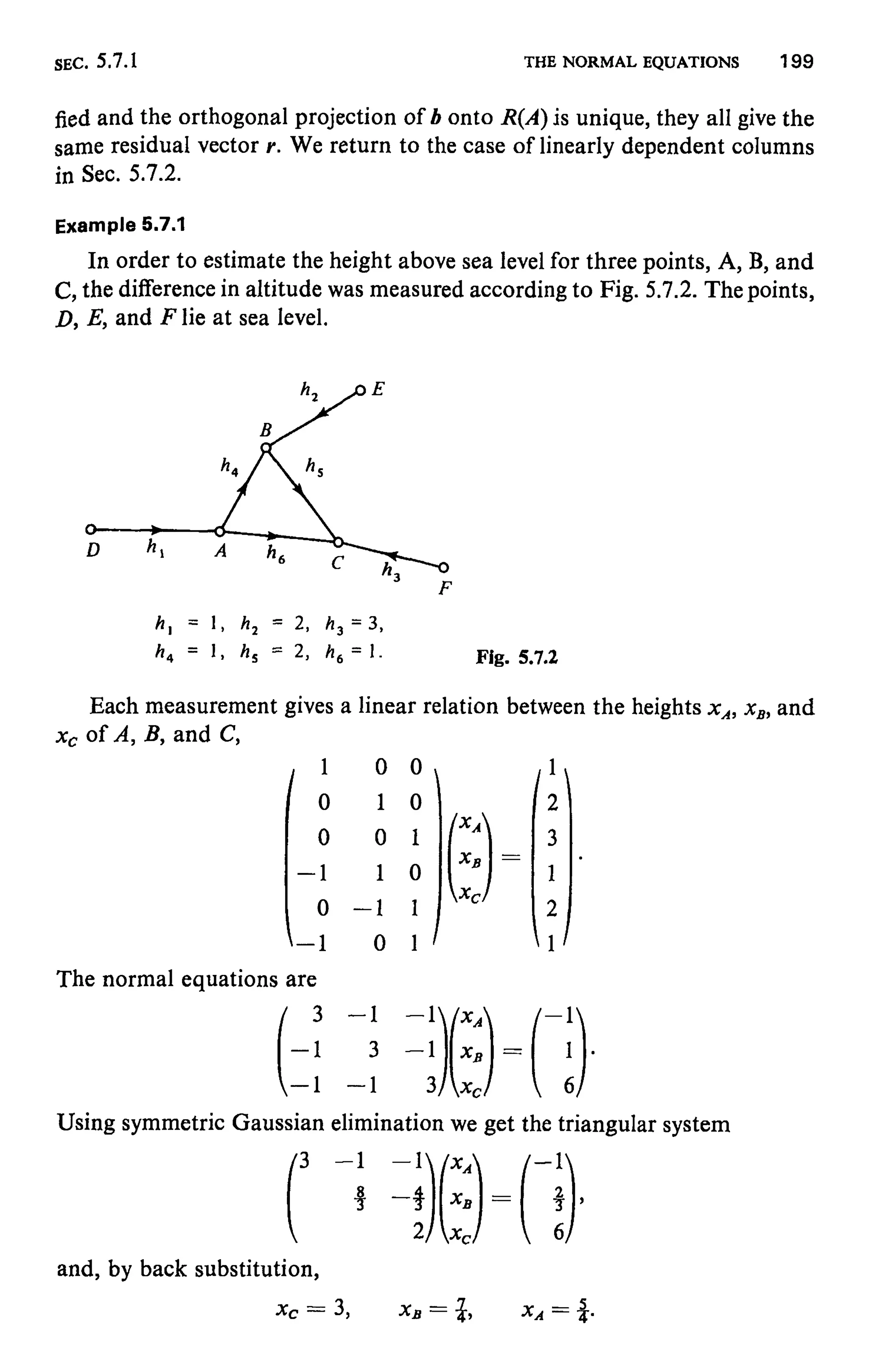 Numerical methods