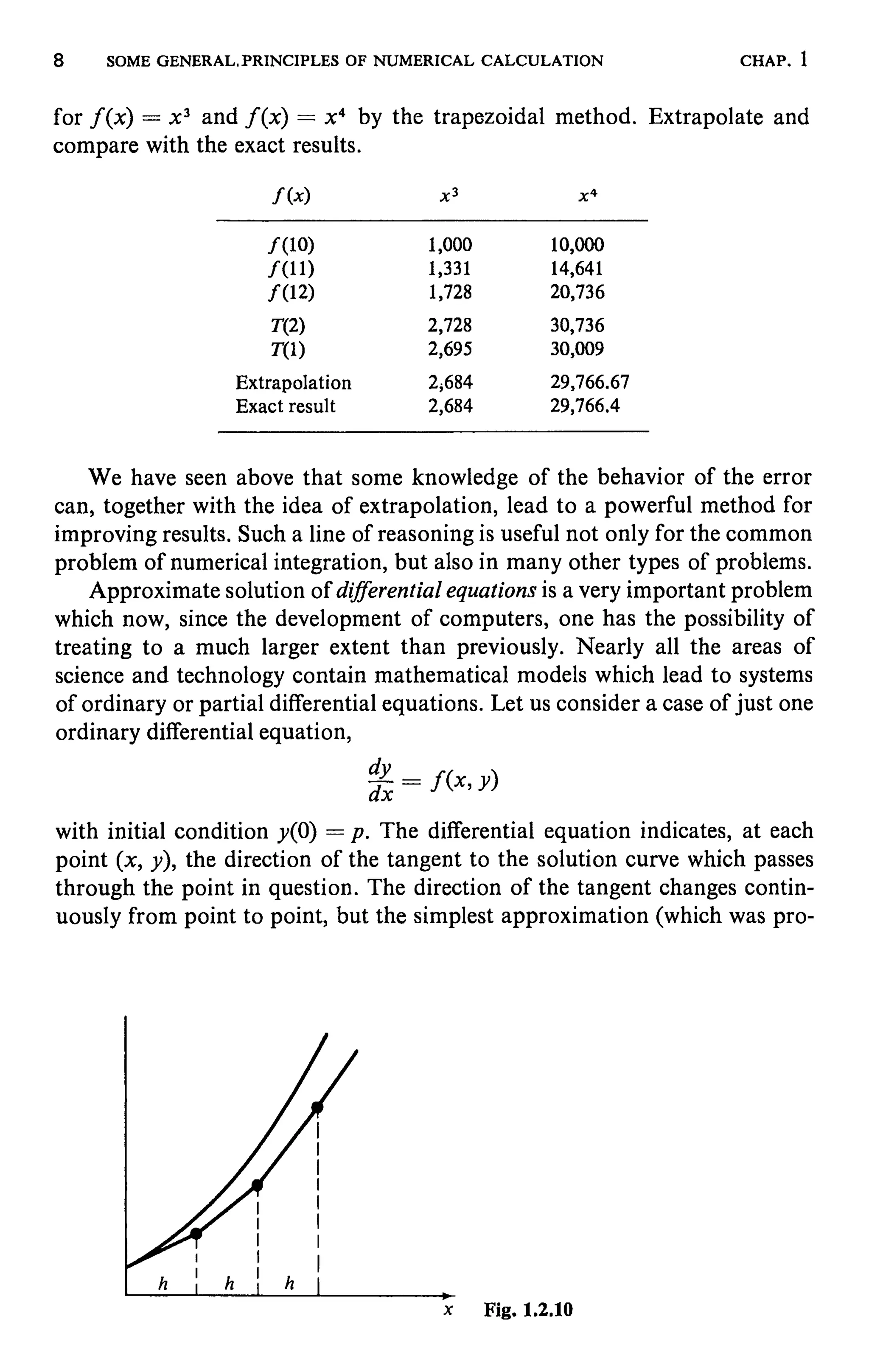 Numerical methods