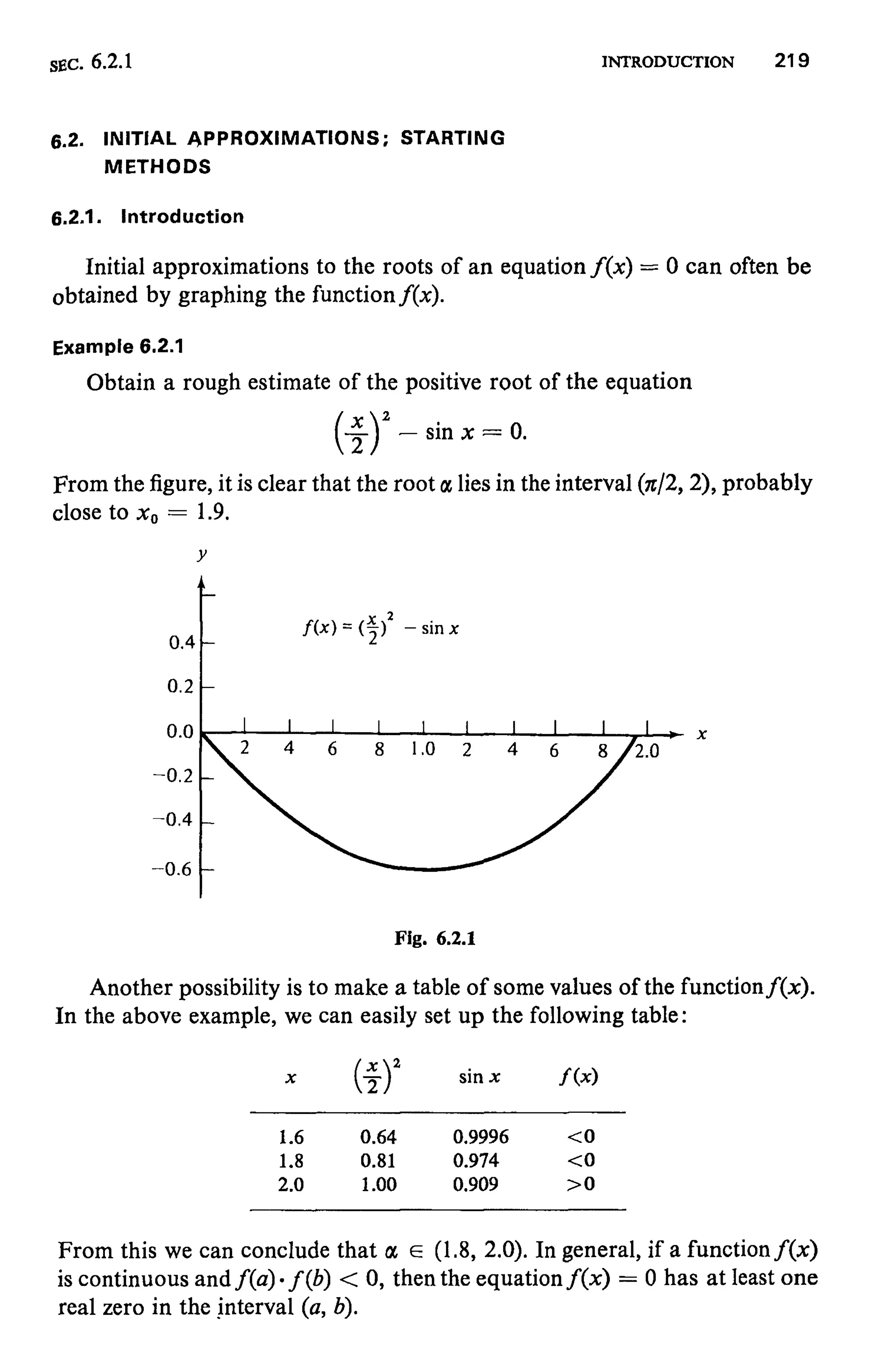 Numerical methods