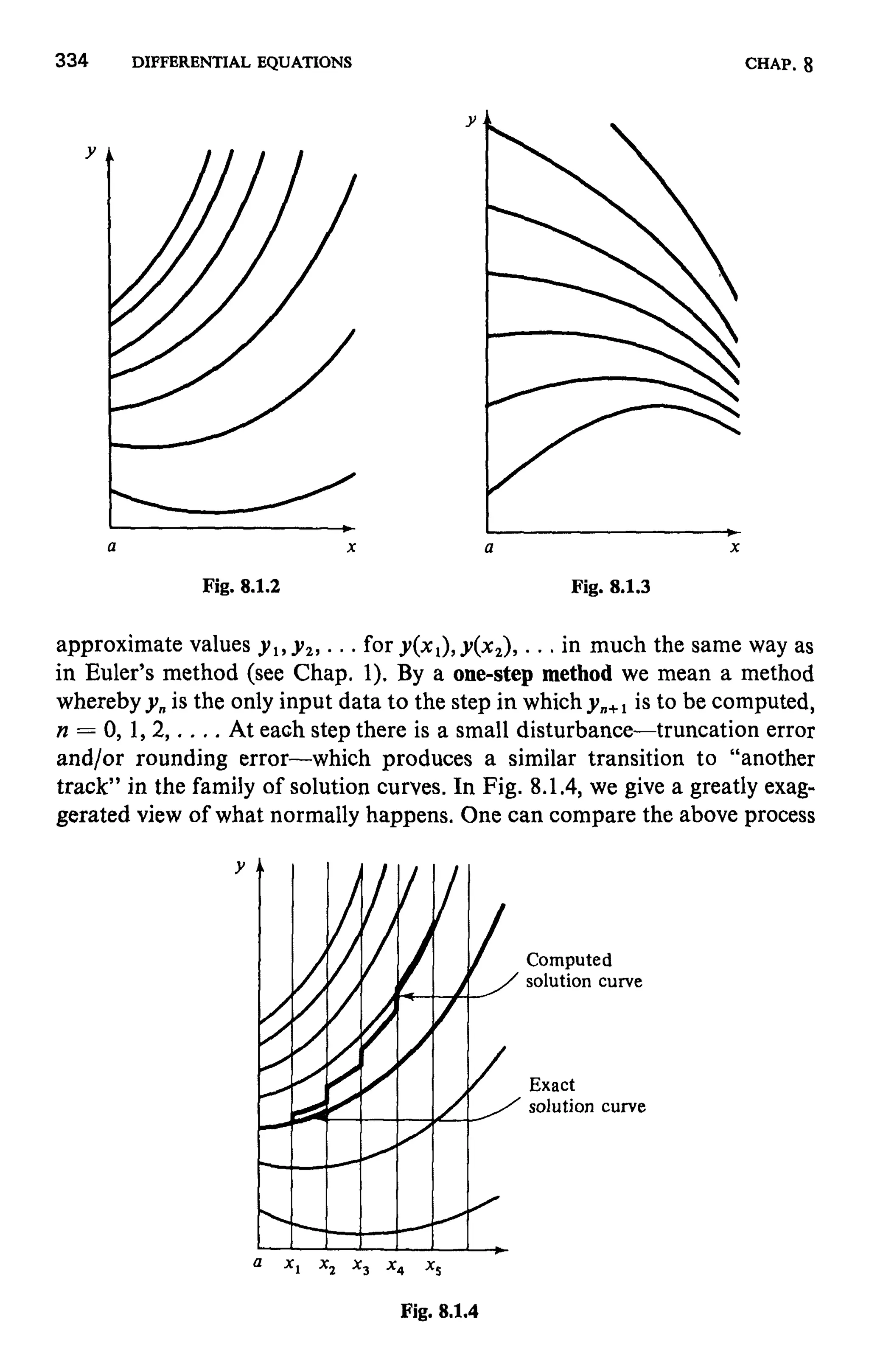 Numerical methods
