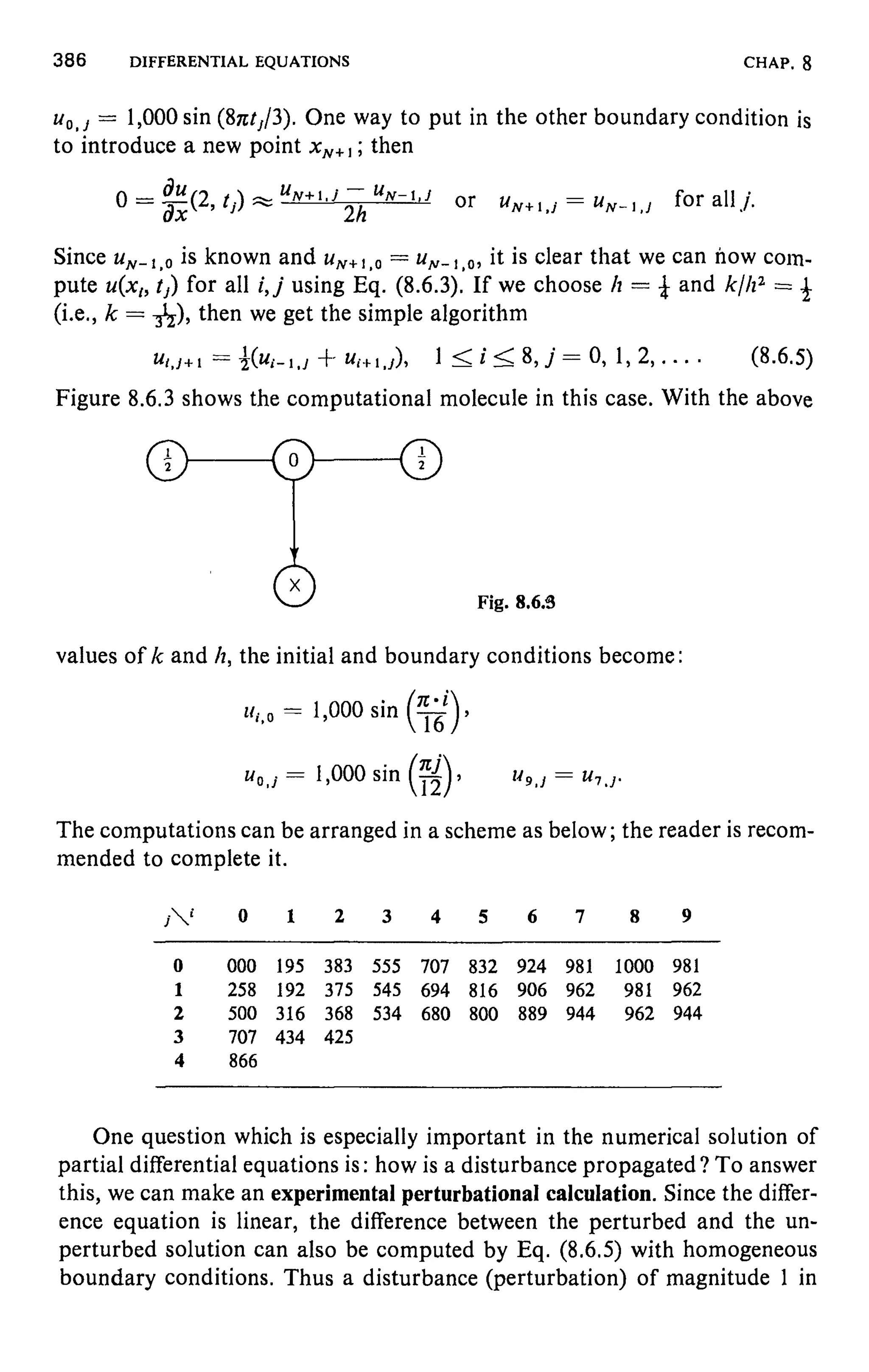 Numerical methods