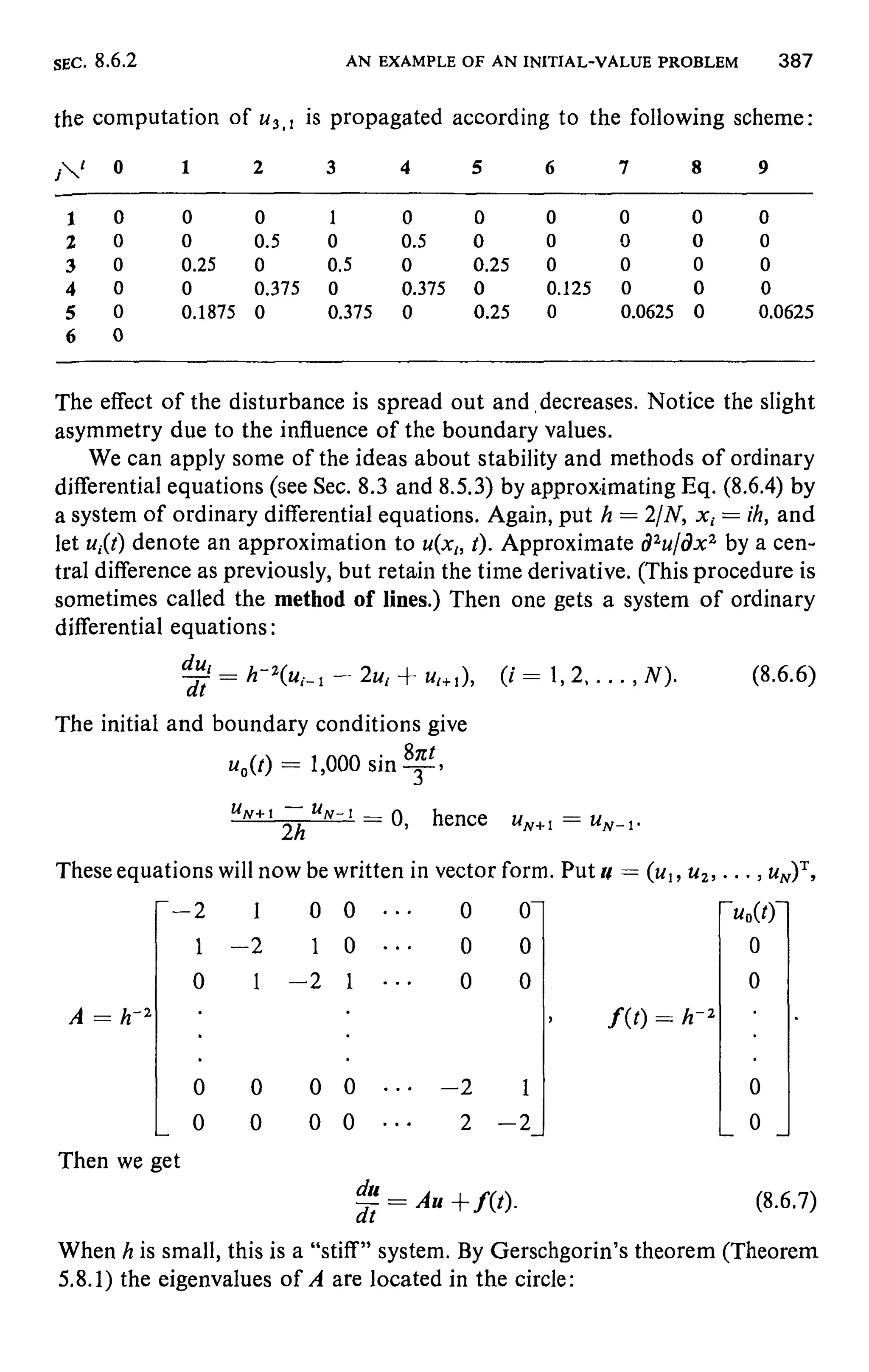 Numerical methods