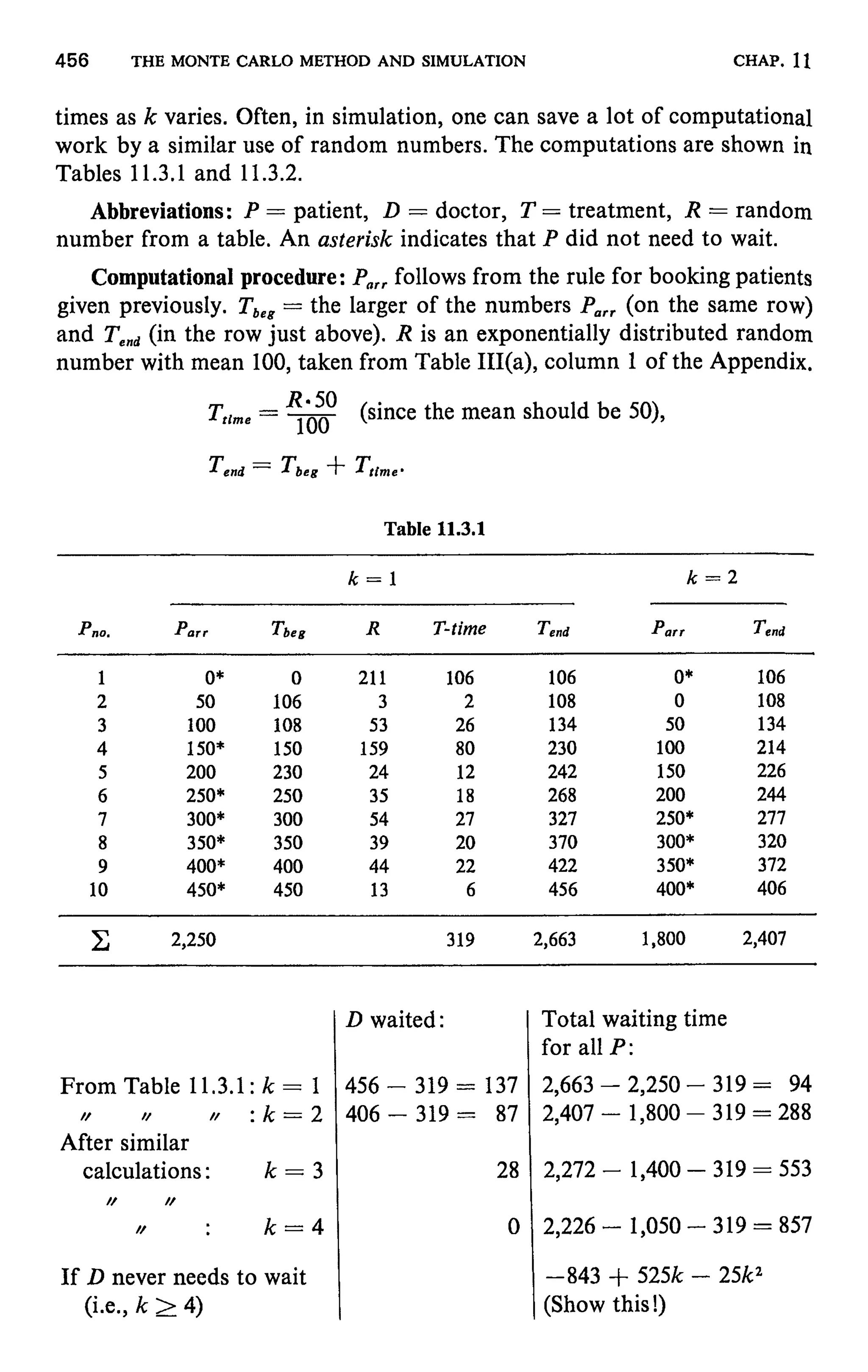 Numerical methods