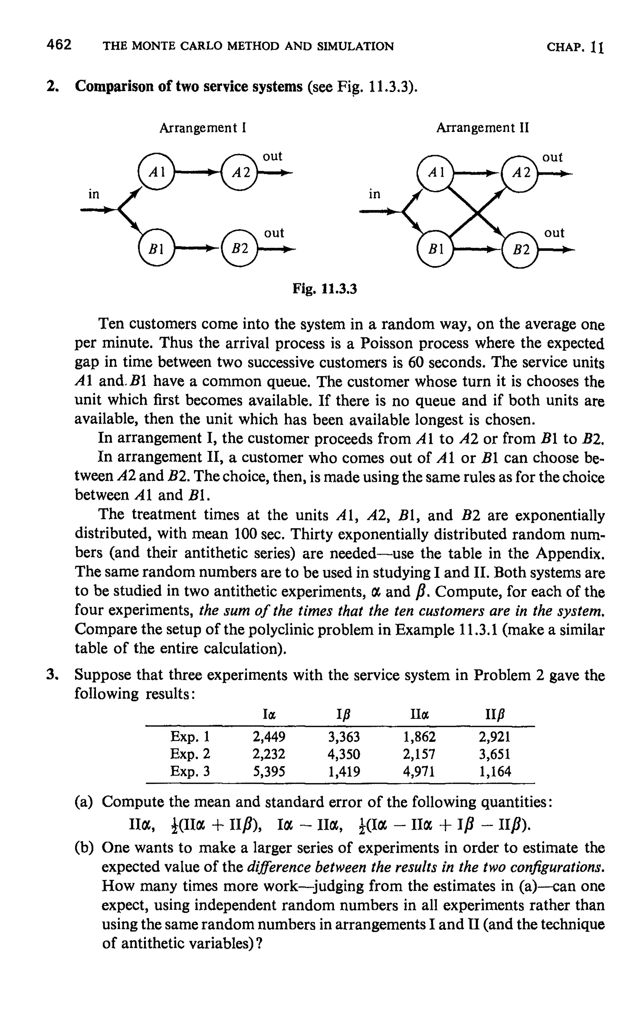 Numerical methods