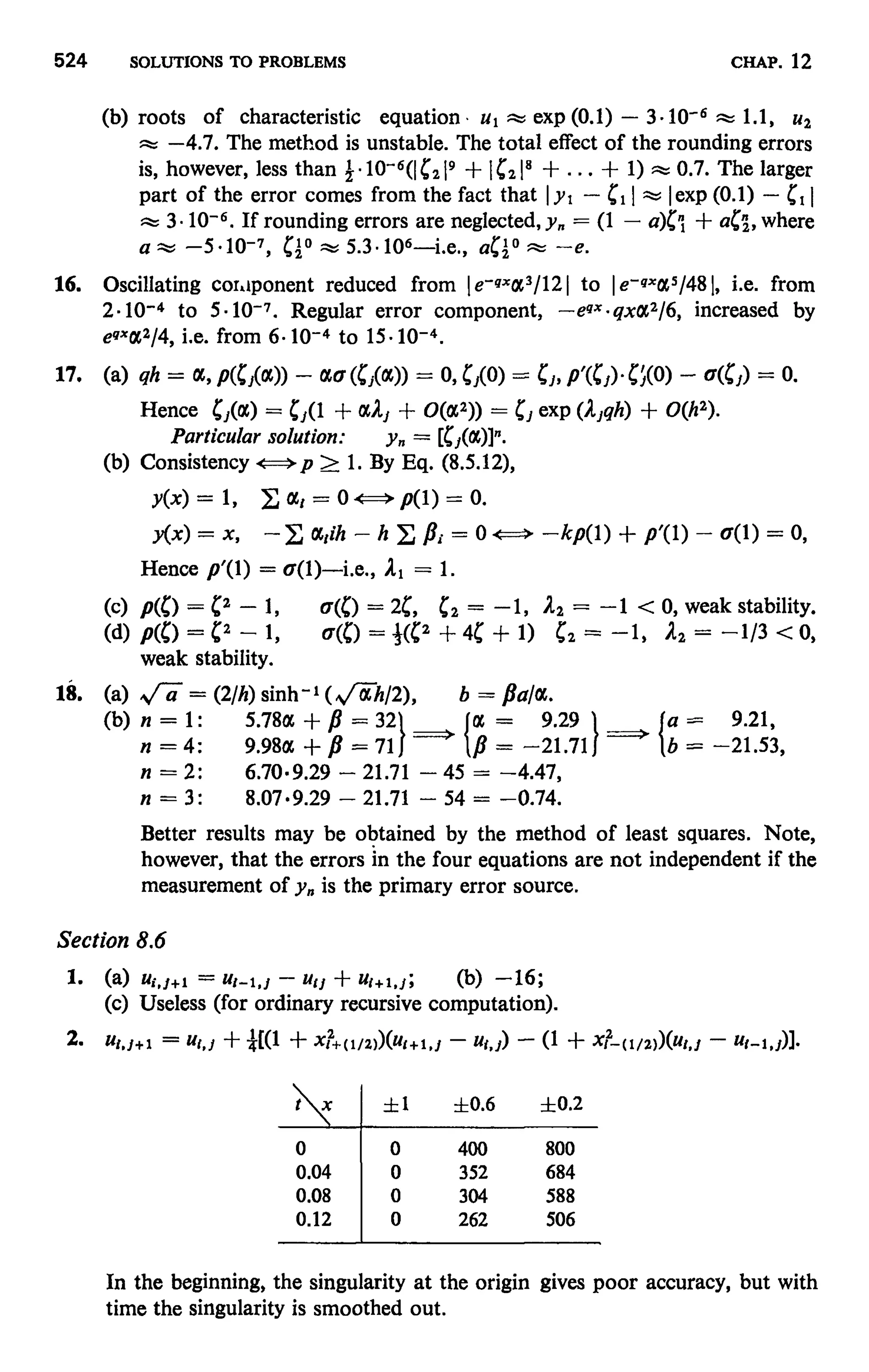 Numerical methods