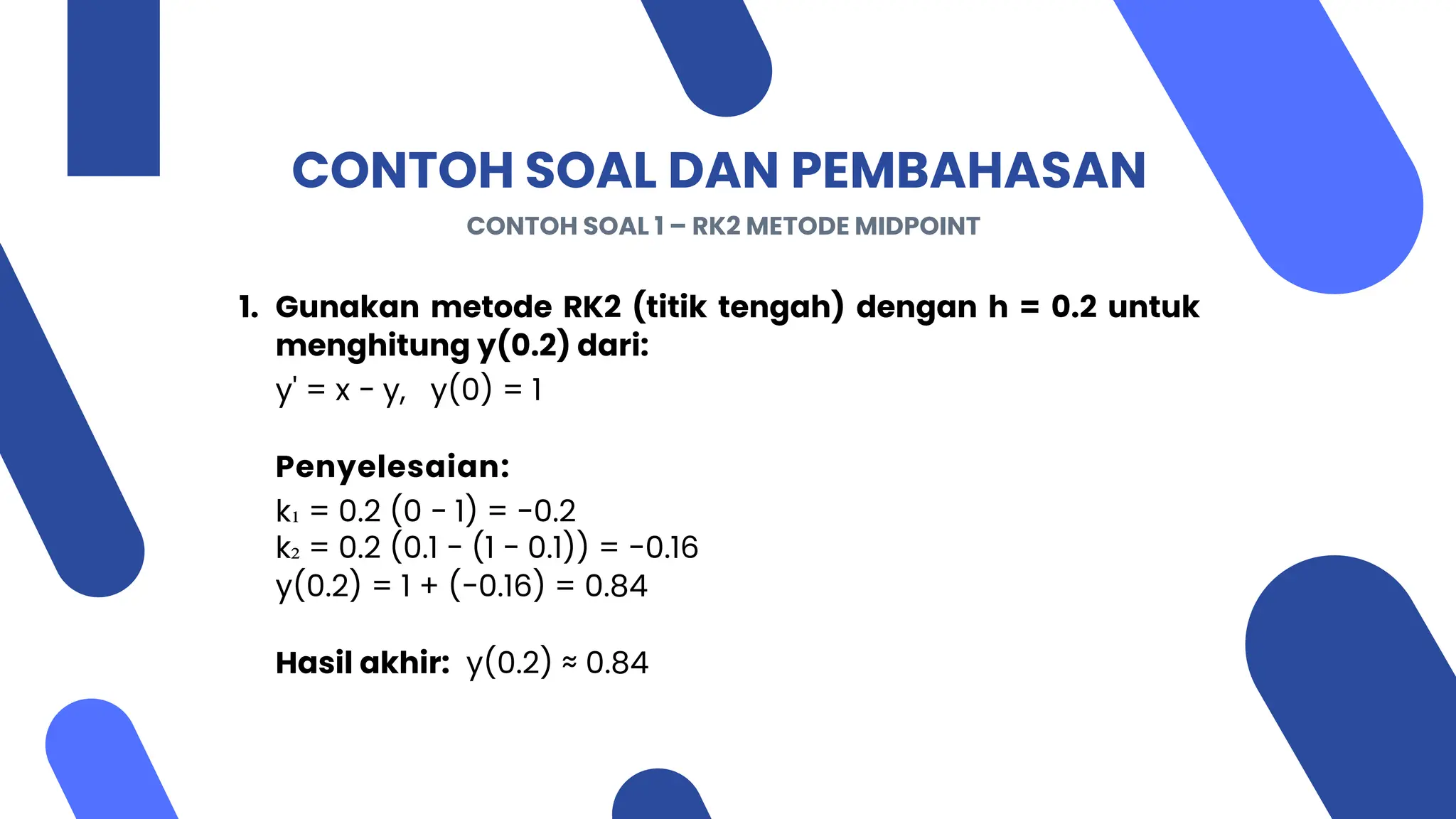 CONTOH SOAL DAN PEMBAHASAN
1. Gunakan metode RK2 (titik tengah) dengan h = 0.2 untuk
menghitung y(0.2) dari:
y' = x − y, y(0) = 1
Penyelesaian:
k₁ = 0.2 (0 − 1) = −0.2
k₂ = 0.2 (0.1 − (1 − 0.1)) = −0.16
y(0.2) = 1 + (−0.16) = 0.84
Hasil akhir: y(0.2) ≈ 0.84
CONTOH SOAL 1 – RK2 METODE MIDPOINT
 