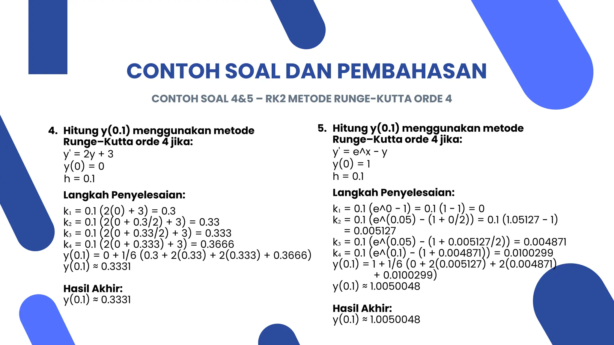 CONTOH SOAL DAN PEMBAHASAN
4. Hitung y(0.1) menggunakan metode
Runge–Kutta orde 4 jika:
y' = 2y + 3
y(0) = 0
h = 0.1
Langkah Penyelesaian:
k₁ = 0.1 (2(0) + 3) = 0.3
k₂ = 0.1 (2(0 + 0.3/2) + 3) = 0.33
k₃ = 0.1 (2(0 + 0.33/2) + 3) = 0.333
k₄ = 0.1 (2(0 + 0.333) + 3) = 0.3666
y(0.1) = 0 + 1/6 (0.3 + 2(0.33) + 2(0.333) + 0.3666)
y(0.1) ≈ 0.3331
Hasil Akhir:
y(0.1) ≈ 0.3331
CONTOH SOAL 4&5 – RK2 METODE RUNGE-KUTTA ORDE 4
5. Hitung y(0.1) menggunakan metode
Runge–Kutta orde 4 jika:
y' = e^x − y
y(0) = 1
h = 0.1
Langkah Penyelesaian:
k₁ = 0.1 (e^0 − 1) = 0.1 (1 − 1) = 0
k₂ = 0.1 (e^(0.05) − (1 + 0/2)) = 0.1 (1.05127 − 1)
= 0.005127
k₃ = 0.1 (e^(0.05) − (1 + 0.005127/2)) = 0.004871
k₄ = 0.1 (e^(0.1) − (1 + 0.004871)) = 0.0100299
y(0.1) = 1 + 1/6 (0 + 2(0.005127) + 2(0.004871)
+ 0.0100299)
y(0.1) ≈ 1.0050048
Hasil Akhir:
y(0.1) ≈ 1.0050048
 