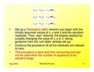 • Set up a ‘Relaxation table’ wherein you begin with the
initially assumed values of x, y and z and the resultant
residuals. Then, start ‘relaxing’ the largest residual by
a 1 x. b 1 y. c 1 z. R 1
a 2 x. b 2 y. c 2 z. R 2
a 3 x. b 3 y. c 3 z. R 3
Aug. 2016 MT/SJEC/M.Tech 11
residuals. Then, start ‘relaxing’ the largest residual by
suitably changing the value of x, y or z, taking
guidance from the ‘unit table’ already set up.
• Continue the procedure till all the residuals are relaxed
to zero.
• This procedure is slow and time consuming and can
not be used when the number of equations to be
solved is large.
 