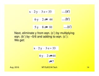 x 2 y. 3 z. 33= ....(a')
6 y. 2 z. 44 ....(b')
5 y. 8 z. 81 ....(c')
Next, eliminate y from eqn. (c`) by multiplying
eqn. (b`) by –5/6 and adding to eqn. (c`):
Aug. 2016 MT/SJEC/M.Tech 14
eqn. (b`) by –5/6 and adding to eqn. (c`):
We get:
x 2 y. 3 z. 33=
6 y. 2 z. 44
z 7
 