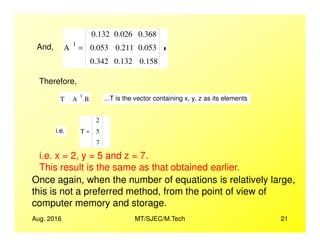 And, A
1
0.132
0.053
0.342
0.026
0.211
0.132
0.368
0.053
0.158
=
Therefore,
T A
1
B. ...T is the vector containing x, y, z as its elements
2
Aug. 2016 MT/SJEC/M.Tech 21
i.e. T
2
5
7
=
i.e. x = 2, y = 5 and z = 7.
This result is the same as that obtained earlier.
Once again, when the number of equations is relatively large,
this is not a preferred method, from the point of view of
computer memory and storage.
 