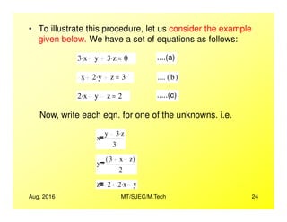 • To illustrate this procedure, let us consider the example
given below. We have a set of equations as follows:
3 x. y 3 z. 0= ....(a)
x 2 y. z 3= .... b( )
2 x. y z 2= .....(c)
Now, write each eqn. for one of the unknowns. i.e.
Aug. 2016 MT/SJEC/M.Tech 24
Now, write each eqn. for one of the unknowns. i.e.
x
y 3 z.
3
y
3 x z( )
2
z 2 2 x. y
 