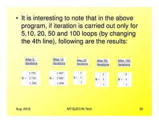 • It is interesting to note that in the above
program, if iteration is carried out only for
5,10, 20, 50 and 100 loops (by changing
the 4th line), following are the results:
After 5 After 10 After 20 After 50 After 100
Aug. 2016 MT/SJEC/M.Tech 30
iterations
R
1.755
2.718
1.208
=
iterations
R
1.987
2.982
1.008
=
After 20
iterations
R
2
3
1
=
After 50
iterations
R
2
3
1
=
After 100
iterations
R
2
3
1
=
 