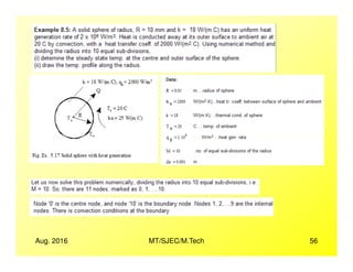 Aug. 2016 MT/SJEC/M.Tech 56
 