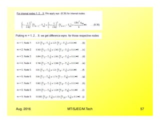 Aug. 2016 MT/SJEC/M.Tech 57
 